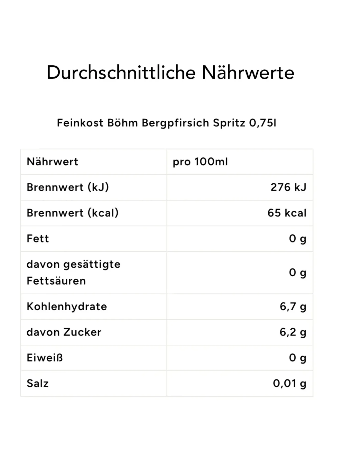 Geschenkbox DREIERLEI SPRITZ