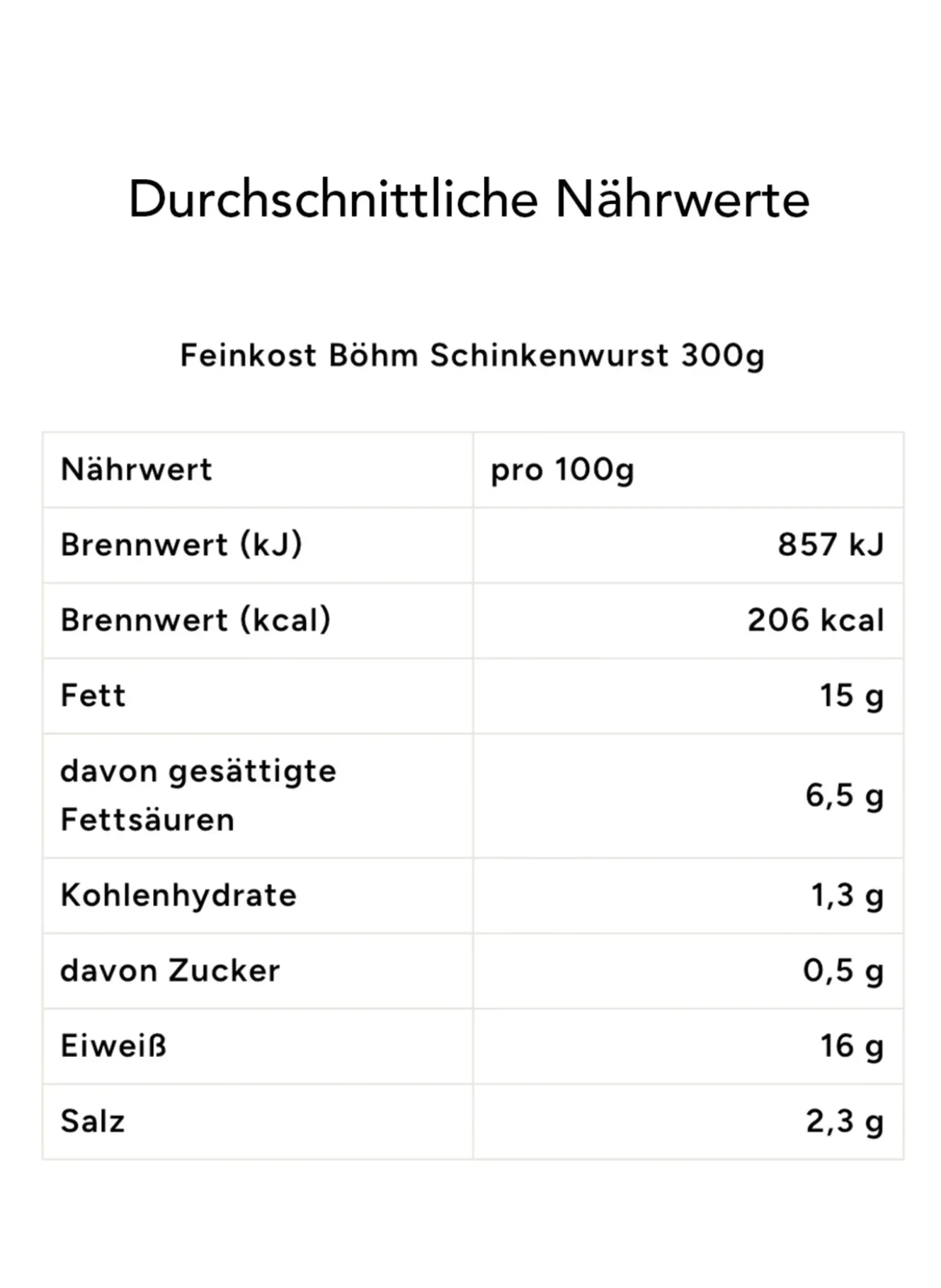 Geschenkbox FEINSCHMECKERGRUSS AUS WÜRTTEMBERG