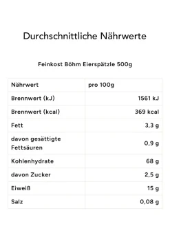 Geschenkbox FEINSCHMECKERGRUSS AUS WÜRTTEMBERG