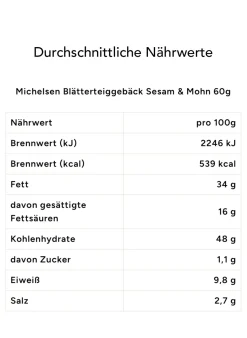 Geschenkbox KLEINES DANKESCHÖN