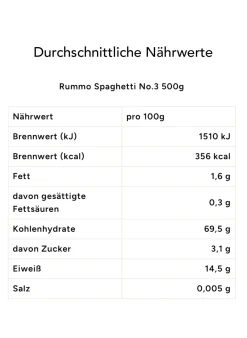 Geschenkbox LA DOLCE VITA