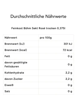 Geschenkbox ROSÉ