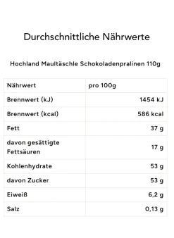 Geschenkbox SÜSSER FEINSCHMECKERGRUSS