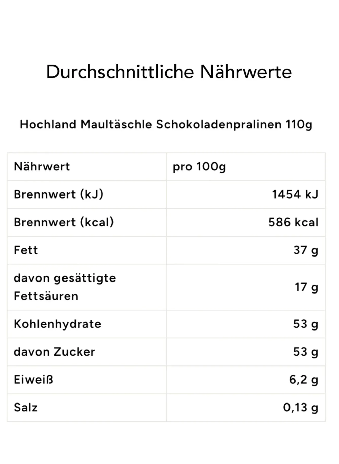 Geschenkbox SÜSSER FEINSCHMECKERGRUSS