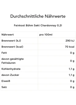 Geschenkdose SALZIG
