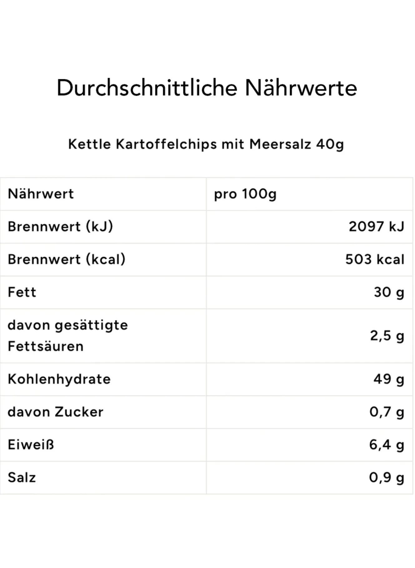 Geschenkdose SALZIG