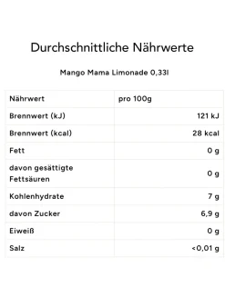 Geschenkdose SÜSS