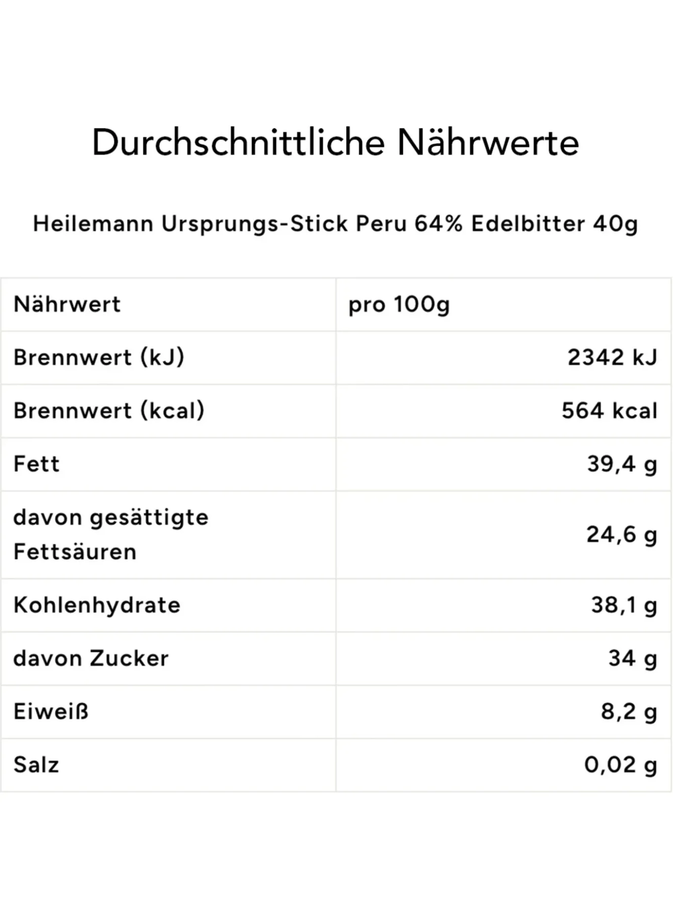Geschenktasse MITBRINGSEL