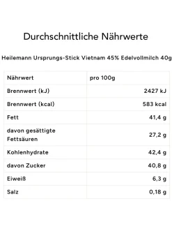 Geschenktasse MITBRINGSEL