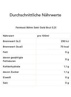 Geschenktüte FEINES MITBRINGSEL