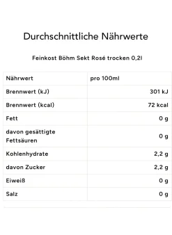 Geschenktüte FEINES MITBRINGSEL