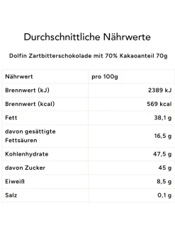 Geschenktüte FEINES MITBRINGSEL