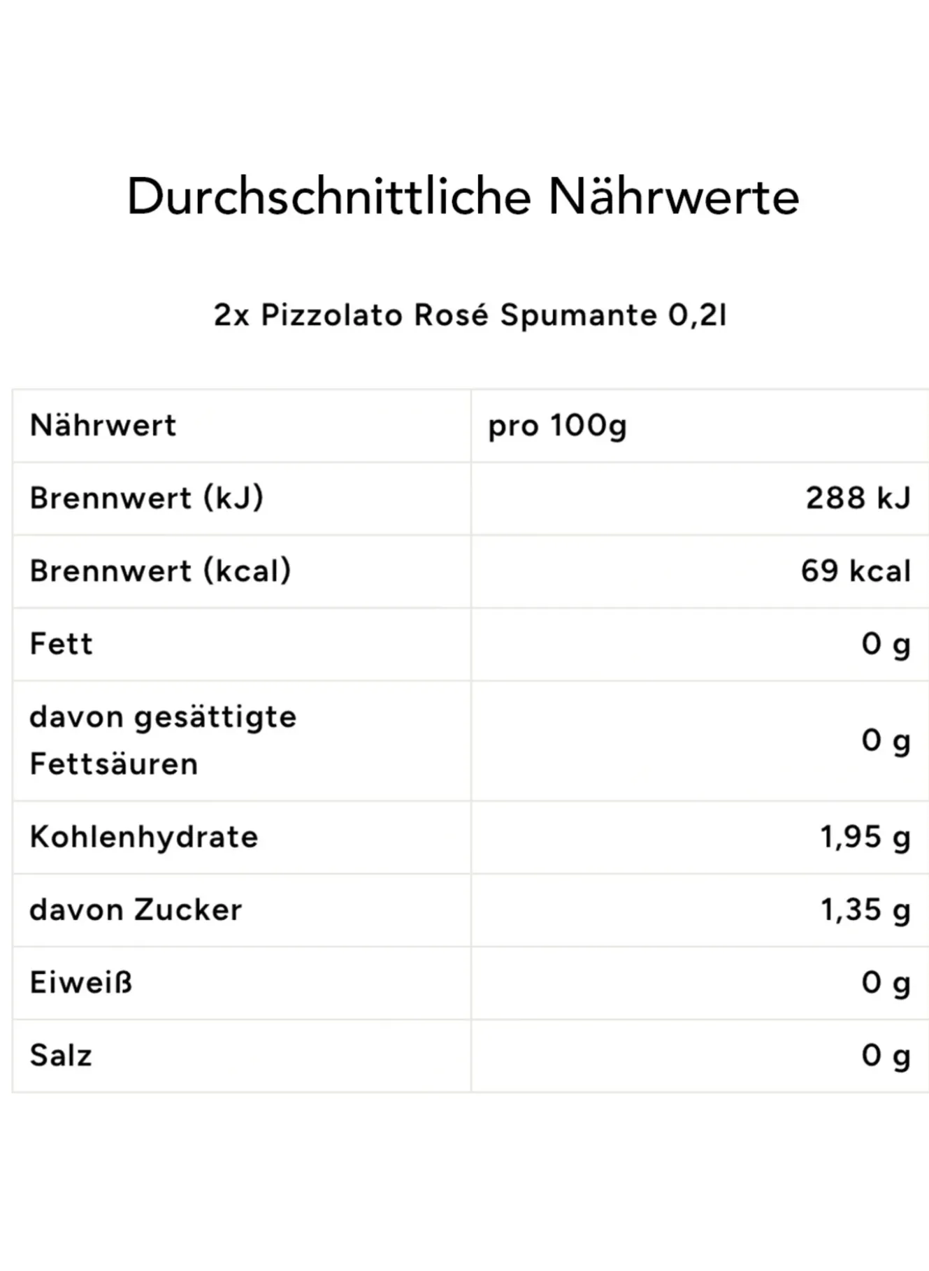 Geschenktüte LA VIE EN ROSE