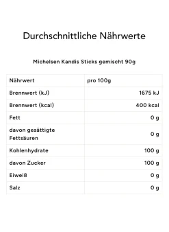 Geschenktüte TEE GENUSS