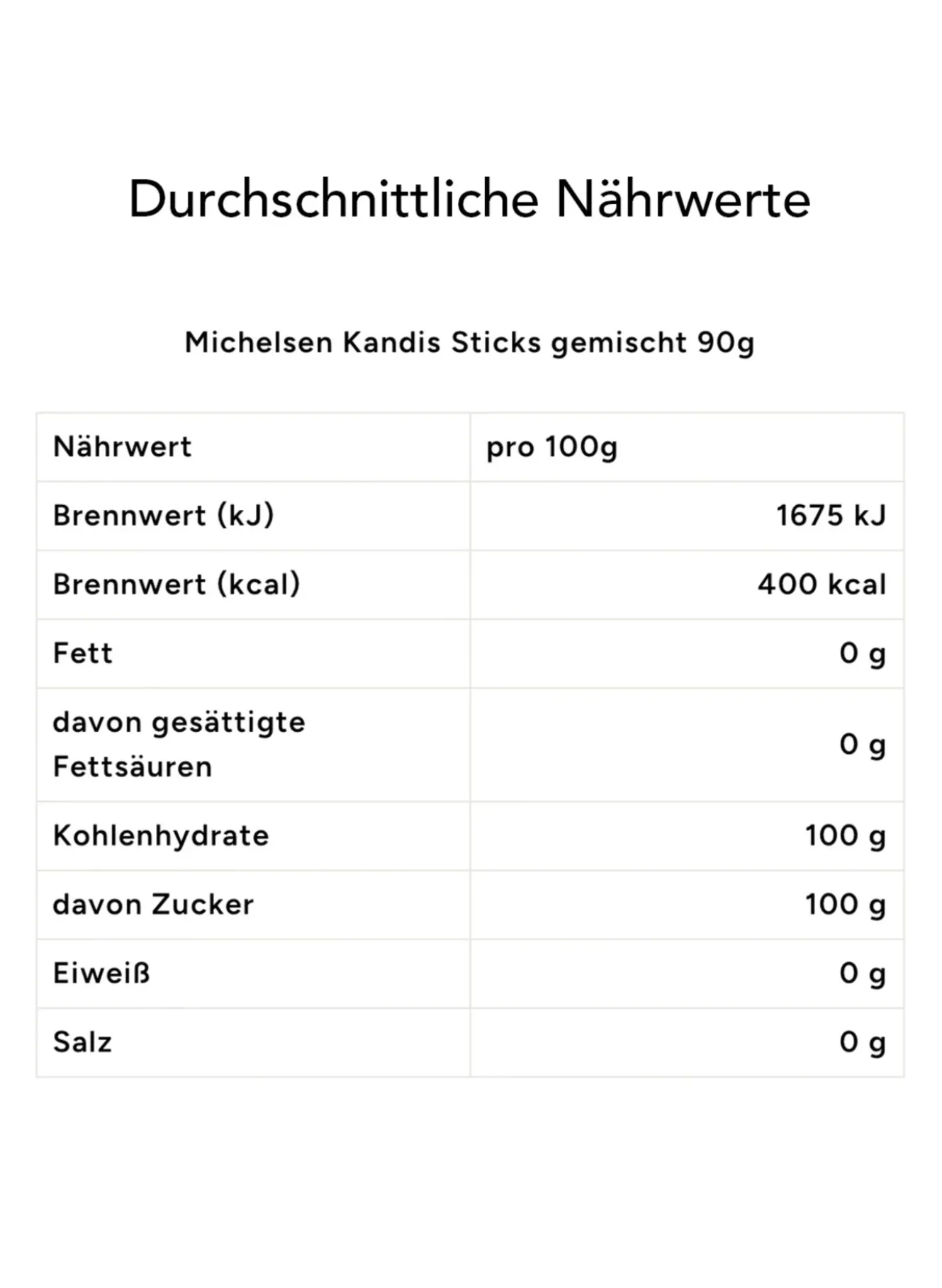 Geschenktüte TEE GENUSS