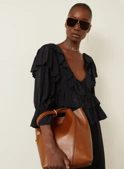 Shopper SPIN